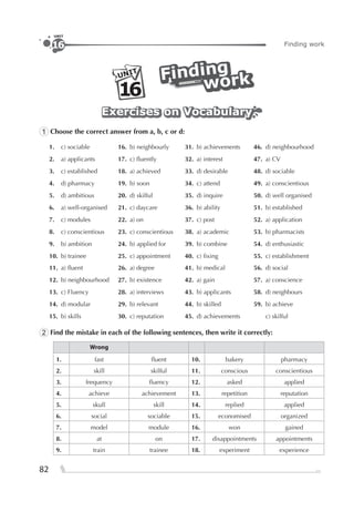 82
Finding work
UNIT
16
workworkFindingFindingFinding
workUNIT
16
Exercises on VocabularyExercises on VocabularyExercises on Vocabulary
1 Choose the correct answer from a, b, c or d:
1. c) sociable 16. b) neighbourly 31. b) achievements 46. d) neighbourhood
2. a) applicants 17. c) ﬂuently 32. a) interest 47. a) CV
3. c) established 18. a) achieved 33. d) desirable 48. d) sociable
4. d) pharmacy 19. b) soon 34. c) attend 49. a) conscientious
5. d) ambitious 20. d) skilful 35. d) inquire 50. d) well organised
6. a) well-organised 21. c) daycare 36. b) ability 51. b) established
7. c) modules 22. a) on 37. c) post 52. a) application
8. c) conscientious 23. c) conscientious 38. a) academic 53. b) pharmacists
9. b) ambition 24. b) applied for 39. b) combine 54. d) enthusiastic
10. b) trainee 25. c) appointment 40. c) ﬁxing 55. c) establishment
11. a) ﬂuent 26. a) degree 41. b) medical 56. d) social
12. b) neighbourhood 27. b) existence 42. a) gain 57. a) conscience
13. c) Fluency 28. a) interviews 43. b) applicants 58. d) neighbours
14. d) modular 29. b) relevant 44. b) skilled 59. b) achieve
15. b) skills 30. c) reputation 45. d) achievements c) skilful
2 Find the mistake in each of the following sentences, then write it correctly:
Wrong
1. fast ﬂuent 10. bakery pharmacy
2. skill skilful 11. conscious conscientious
3. frequency ﬂuency 12. asked applied
4. achieve achievement 13. repetition reputation
5. skull skill 14. replied applied
6. social sociable 15. economised organized
7. model module 16. won gained
8. at on 17. disappointments appointments
9. train trainee 18. experiment experience
 