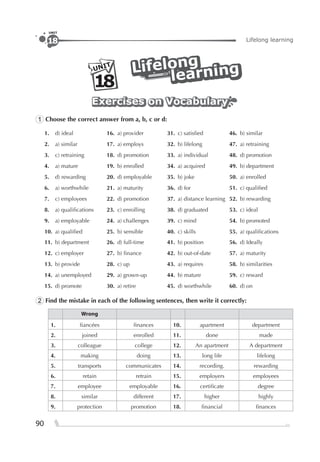 90
Lifelong learning18
UNIT
learninglearningLifelongLifelongLifelong
learningUNIT
18
Exercises on VocabularyExercises on VocabularyExercises on Vocabulary
1 Choose the correct answer from a, b, c or d:
1. d) ideal 16. a) provider 31. c) satisﬁed 46. b) similar
2. a) similar 17. a) employs 32. b) lifelong 47. a) retraining
3. c) retraining 18. d) promotion 33. a) individual 48. d) promotion
4. a) mature 19. b) enrolled 34. a) acquired 49. b) department
5. d) rewarding 20. d) employable 35. b) joke 50. a) enrolled
6. a) worthwhile 21. a) maturity 36. d) for 51. c) qualiﬁed
7. c) employees 22. d) promotion 37. a) distance learning 52. b) rewarding
8. a) qualiﬁcations 23. c) enrolling 38. d) graduated 53. c) ideal
9. a) employable 24. a) challenges 39. c) mind 54. b) promoted
10. a) qualiﬁed 25. b) sensible 40. c) skills 55. a) qualiﬁcations
11. b) department 26. d) full-time 41. b) position 56. d) Ideally
12. c) employer 27. b) ﬁnance 42. b) out-of-date 57. a) maturity
13. b) provide 28. c) up 43. a) requires 58. b) similarities
14. a) unemployed 29. a) grown-up 44. b) mature 59. c) reward
15. d) promote 30. a) retire 45. d) worthwhile 60. d) on
2 Find the mistake in each of the following sentences, then write it correctly:
Wrong
1. ﬁancées ﬁnances 10. apartment department
2. joined enrolled 11. done made
3. colleague college 12. An apartment A department
4. making doing 13. long life lifelong
5. transports communicates 14. recording. rewarding
6. retain retrain 15. employers employees
7. employee employable 16. certiﬁcate degree
8. similar different 17. higher highly
9. protection promotion 18. ﬁnancial ﬁnances
 