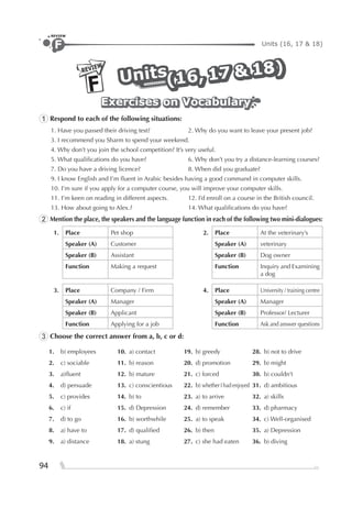 94
Units (16, 17 & 18)F
REVIEW
REVIEW
F UnitsUnitsUnits
(16, 17 & 18)
(16, 17 & 18)
(16, 17 & 18)
Exercises on VocabularyExercises on VocabularyExercises on Vocabulary
1 Respond to each of the following situations:
1. Have you passed their driving test? 2. Why do you want to leave your present job?
3. I recommend you Sharm to spend your weekend.
4. Why don’t you join the school competition? It’s very useful.
5. What qualiﬁcations do you have? 6. Why don’t you try a distance-learning courses?
7. Do you have a driving licence? 8. When did you graduate?
9. I know English and I’m ﬂuent in Arabic besides having a good command in computer skills.
10. I’m sure if you apply for a computer course, you will improve your computer skills.
11. I’m keen on reading in different aspects. 12. I’d enroll on a course in the British council.
13. How about going to Alex.? 14. What qualiﬁcations do you have?
2 Mention the place, the speakers and the language function in each of the following two mini-dialogues:
1. Place Pet shop 2. Place At the veterinary’s
Speaker (A) Customer Speaker (A) veterinary
Speaker (B) Assistant Speaker (B) Dog owner
Function Making a request Function Inquiry and Examining
a dog
3. Place Company / Firm 4. Place University / training centre
Speaker (A) Manager Speaker (A) Manager
Speaker (B) Applicant Speaker (B) Professor/ Lecturer
Function Applying for a job Function Ask and answer questions
3 Choose the correct answer from a, b, c or d:
1. b) employees 10. a) contact 19. b) greedy 28. b) not to drive
2. c) sociable 11. b) reason 20. d) promotion 29. b) might
3. a)ﬂuent 12. b) mature 21. c) forced 30. b) couldn’t
4. d) persuade 13. c) conscientious 22. b) whether I had enjoyed 31. d) ambitious
5. c) provides 14. b) to 23. a) to arrive 32. a) skills
6. c) if 15. d) Depression 24. d) remember 33. d) pharmacy
7. d) to go 16. b) worthwhile 25. a) to speak 34. c) Well-organised
8. a) have to 17. d) qualiﬁed 26. b) then 35. a) Depression
9. a) distance 18. a) stung 27. c) she had eaten 36. b) diving
 