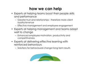 how we can help
• Experts at helping teams boost their people skills
  and performance
   – Greater trust and relationships - therefore more client
     loyalty/revenue
   – Effective management and employee engagement
• Experts at helping management and teams adapt
  well to change
   – Enhanced employee motivation, productivity and
     competitiveness
• Experts at delivering effective learning with
  reinforced behaviours
   – Solutions for behavioural change=long term results
 