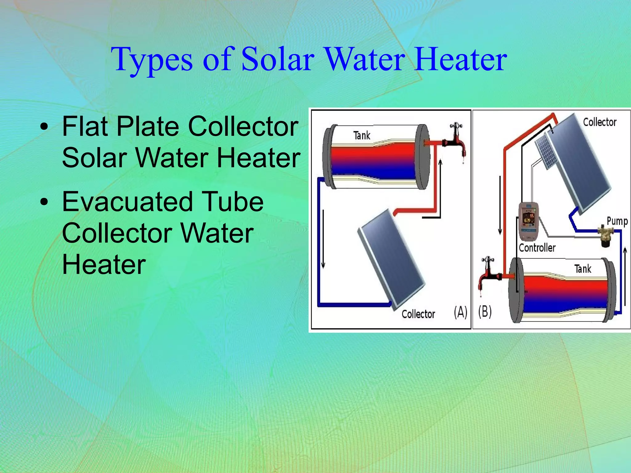 Working Principle of Solar Water Heater | ODP