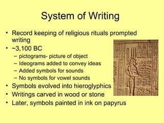 System of Writing Record keeping of religious rituals prompted writing ~3,100 BC  pictograms- picture of object Ideograms added to convey ideas Added symbols for sounds No symbols for vowel sounds Symbols evolved into hieroglyphics Writings carved in wood or stone Later, symbols painted in ink on papyrus 