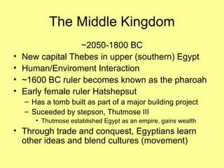 The Middle Kingdom ~2050-1800 BC New capital Thebes in upper (southern) Egypt Human/Enviroment Interaction ~1600 BC ruler becomes known as the pharoah Early female ruler Hatshepsut Has a tomb built as part of a major building project Suceeded by stepson, Thutmose III Thutmose established Egypt as an empire, gains wealth Through trade and conquest, Egyptians learn other ideas and blend cultures (movement) 