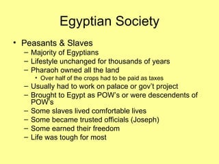 Egyptian Society Peasants & Slaves Majority of Egyptians Lifestyle unchanged for thousands of years Pharaoh owned all the land Over half of the crops had to be paid as taxes Usually had to work on palace or gov’t project Brought to Egypt as POW’s or were descendents of POW’s Some slaves lived comfortable lives Some became trusted officials (Joseph) Some earned their freedom Life was tough for most 