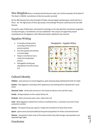 Page15
New Kingdom (Amun combined with Ra became major cult, Earliest examples of the Book of
The Dead in 1500 BC, monotheism of Aten but quickly reverted)
By the 18th Dynasty Amun the local god of Thebes, became Egypt's greatest god, united with Ra as
Amun - Ra. The high priests of Amun gain power and challenge Pharaonic authority by the late 20th
Dynasty.
During the reign of Akhenaten, who based his theology on the solar god Aten and denied recognition
to all but that god, a monotheistic cult was established. That unique cult apparently proved
unsatisfactory to the Egyptians, after Akhenaten death, polytheism was restored.
Egyptian Writing
A Complex writing system
consisting of thousands of
pictural symbols
Very few people were literate
in ancient Egypt
Papyrus manufacture was a
costly and complicated
process.
Hierogylphic writing was
abandoned in the 5th century
A.D.
Cultural Identity
Children - were precious to ancient Egyptians, great rejoicing always followed the birth of a baby
Clothes - Elite Egyptians cared about their appearance and clothing which indicated their social
status
Domestic Trade - Small scale commerce in the hands of ordinary men and their wives
Family - Strong emphasis on the nuclear family unit
Festivals - Most ceremonies were cultic, rather than civil
Food - When Egyptians evolved from hunters to settled farmers, a revolution occurred in food
production and diet.
Houses - The typical house was square in shape and consisted of at least three rooms
Sports - games were practiced widely by the general population for fitness and entertainment
Women - Compared to other areas of the ancient world, they held stronger social positions and
expanded legal rights
Conclusion
 