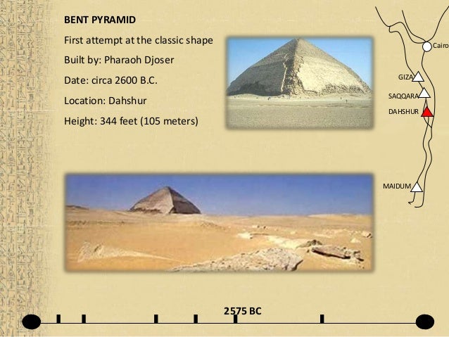 Treasure Of The Old Man Of The Pyramids Pdf Reader