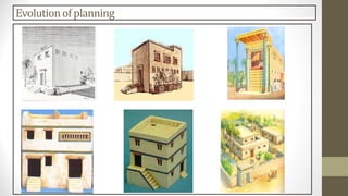 Evolutionof planning
 