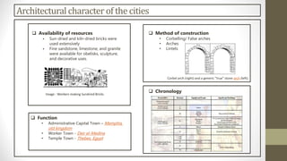 Architectural character of the cities
 Function
• Administrative Capital Town – Memphis,
old kingdom
• Worker Town - Deir el-Medina
• Temple Town - Thebes, Egypt
Image : Workers making Sundried Bricks
Corbel arch (right) and a generic "true" stone arch (left).
 Availability of resources
• Sun-dried and kiln-dried bricks were
used extensively
• Fine sandstone, limestone, and granite
were available for obelisks, sculpture,
and decorative uses.
 Method of construction
• Corbelling/ False arches
• Arches
• Lintels
 Chronology
 