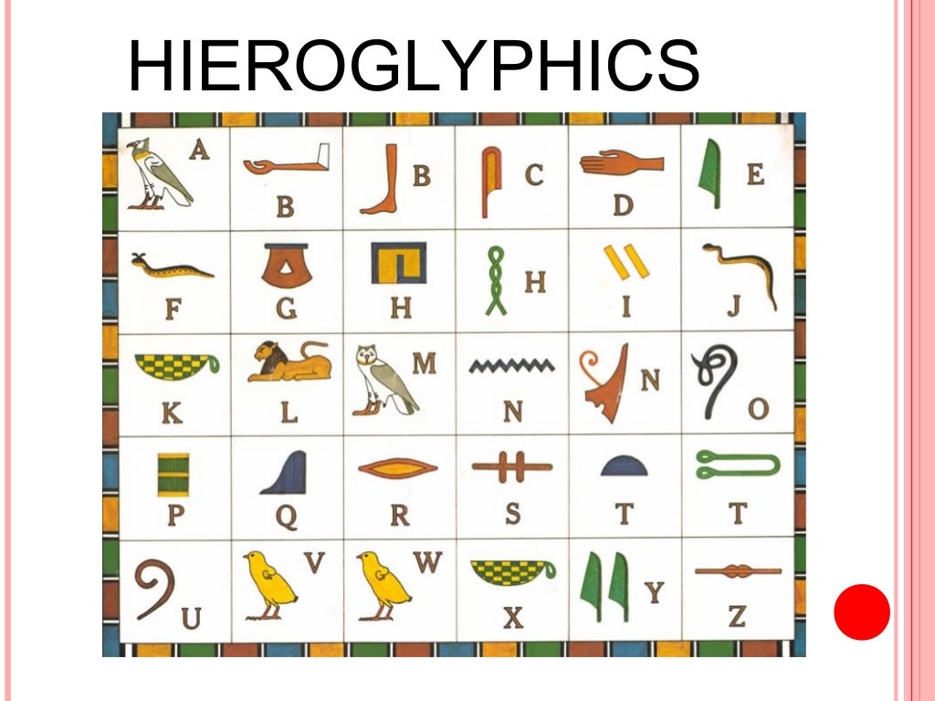egypt-vocabulary