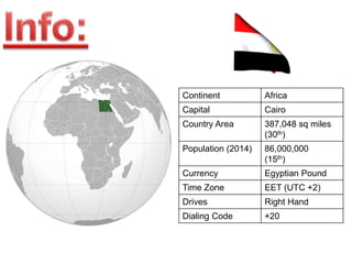 Egypt Tourism | PPSX