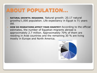ABOUT POPULATION…
 NATURAL GROWTH. RESASONS. Natural growth: 20.17 natural
growths/1,000 population. Life expectancy in Egypt is 71 years
old.
 HOW DO MIGRATIONS AFFECT YOUR COUNTRY? According to the official
estimates, the number of Egyptian migrants abroad is
approximately 2.7 million. Approximately 70% of them are
residing in Arab countries and the remaining 30 % are living
mostly in Europe and North America.
 