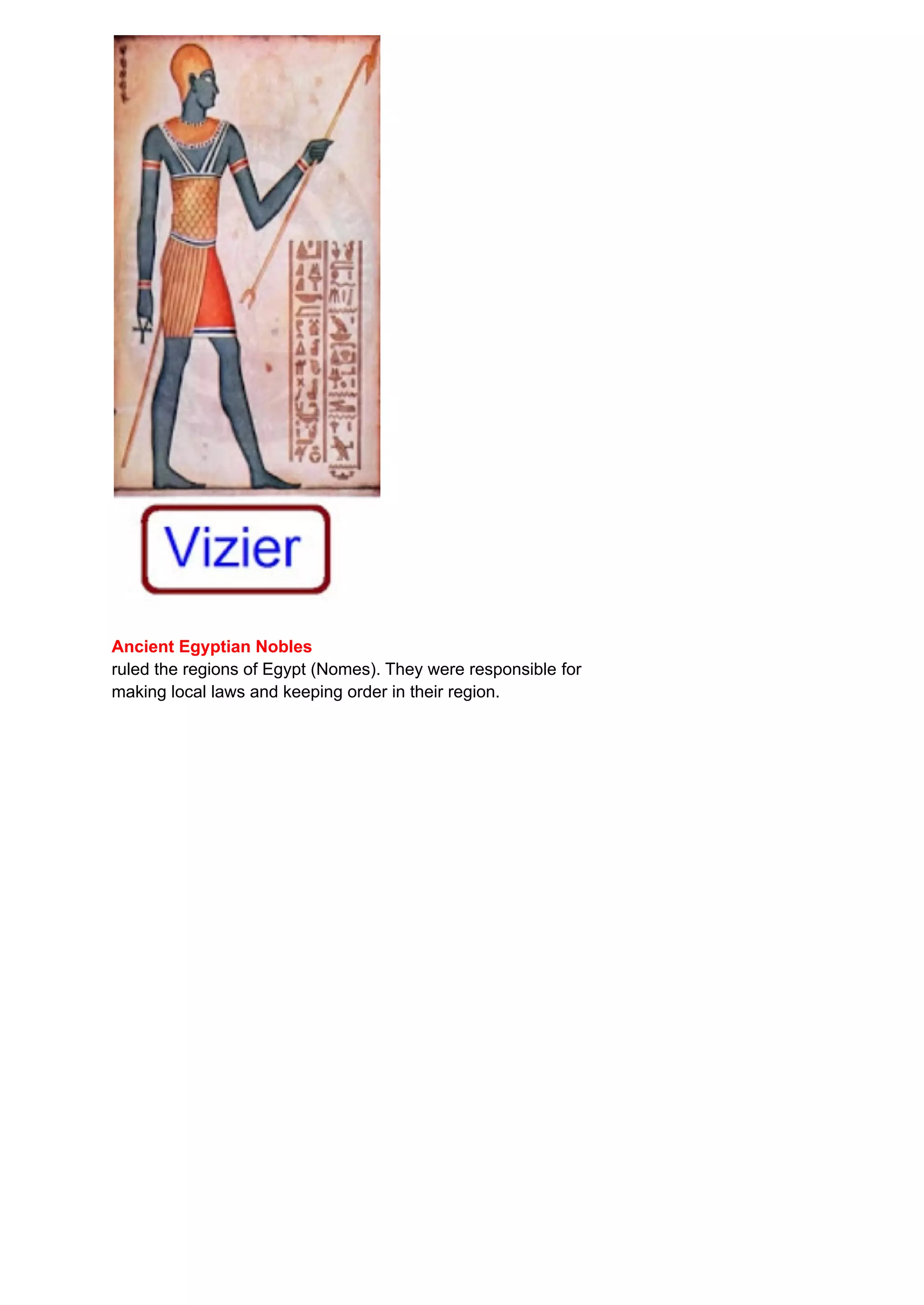 Ancient Egyptian Social Pyramid | PDF