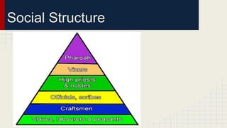 Social Structure
 