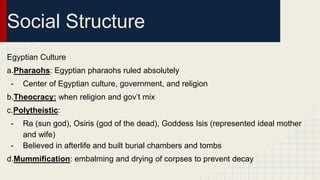 Social Structure
Egyptian Culture
a.Pharaohs: Egyptian pharaohs ruled absolutely
- Center of Egyptian culture, government, and religion
b.Theocracy: when religion and gov’t mix
c.Polytheistic:
- Ra (sun god), Osiris (god of the dead), Goddess Isis (represented ideal mother
and wife)
- Believed in afterlife and built burial chambers and tombs
d.Mummification: embalming and drying of corpses to prevent decay
 