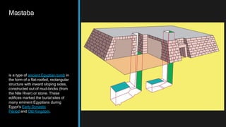 Mastaba
is a type of ancient Egyptian tomb in
the form of a flat-roofed, rectangular
structure with inward sloping sides,
constructed out of mud-bricks (from
the Nile River) or stone. These
edifices marked the burial sites of
many eminent Egyptians during
Egypt's Early Dynastic
Period and Old Kingdom.
 