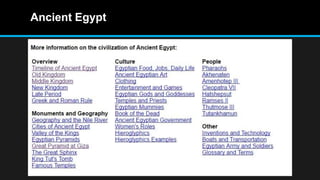 Ancient Egypt
 