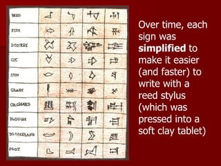 Over time, each sign was  simplified  to make it easier (and faster) to write with a reed stylus (which was pressed into a soft clay tablet)  