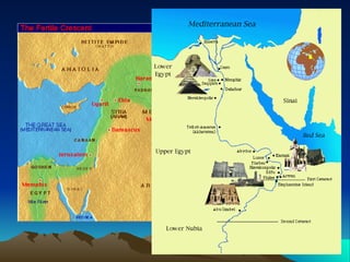 Egypt vs. Canaan 