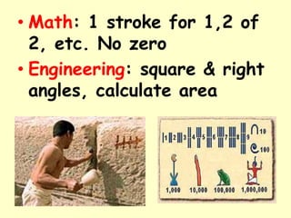 • Math: 1 stroke for 1,2 of
2, etc. No zero
• Engineering: square & right
angles, calculate area
 