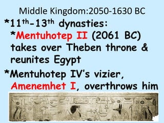 Middle Kingdom:2050-1630 BC
*11th-13th dynasties:
*Mentuhotep II (2061 BC)
takes over Theben throne &
reunites Egypt
*Mentuhotep IV’s vizier,
Amenemhet I, overthrows him
 