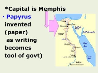 *Capital is Memphis
• Papyrus
invented
(paper)
as writing
becomes
tool of govt)
 