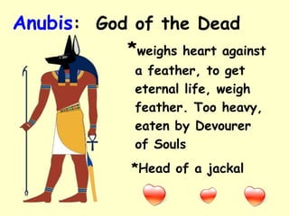 Anubis: God of the Dead
*weighs heart against
a feather, to get
eternal life, weigh
feather. Too heavy,
eaten by Devourer
of Souls
*Head of a jackal
 