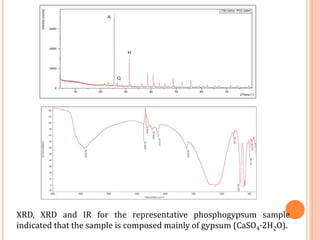 XRD, XRD and IR for the representative phosphogypsum sample
indicated that the sample is composed mainly of gypsum (CaSO4·2H2O).