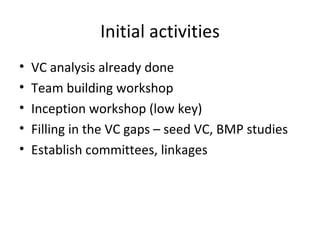 Update on Egyptian aquaculture value chain development