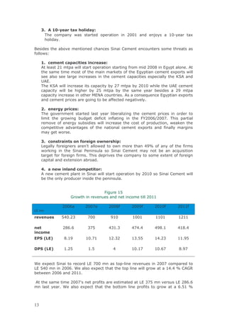 .0$             2               $%
        4        &              9                                               "2
                                                                                 "                 5           2"6                 +
                 *

G                   =           &                             ,         3 &                                    &
      9@

                            &                             %
    ?               2&  9                                                           &&         ".
                                                                                                "          %                 *?
            &        & &                             &    &                          %                 &           +         9
                                                                    &                                                  E,?
     ?%*
    4 E 9,?                                                   =     / &             = " 9
                                                                                       2"                          ?% &
            9             =                  =        ! &           =                &    =                          1 &
                                                     %?               *?                8   %                         +
                &                                       =                               *

                    + &
                     $              %
    4                 &                                           =         H                 &
     &                 9            =                                                        ) "0
                                                                                                "      " /* 4
                                                                                                        "
      &                                 =            9                                                    : 9
      &                                                                         &        +                             &
    &               9       *

                                        )       +     !          &%
    $                                                9           9 &                          1D                               &
    9                           ,                              ,    3 &                  &             =               8
                                        & * 4                         &                         &          +
                        +                 =          *

                !                           &         %
    ?       9   &                           ,        9                               =       "2"       ,           3 &         9
    =                                                                   *


                                                                       2!
                            C 9                                                     &          "22

                        "0
                        "                   "/
                                             "                 ".
                                                                "                    "1
                                                                                      "              "2"                 "22
$ &
 %

        #            ! "*                   /""               12"                   2" 2
                                                                                      "             22"2                2 22

                        .0*0                    /!                2*                 / *             1.*2                2.*

* 3*
 ( 45                   .*21                2"*/2             2 *                   2 *!!          2 *                 22*1!

6( 3 *
    45                  2* !                 2*!                                    2"*2/          2"*0/                 .*1/


>   +  ,                                    $ /" &
                                             % "                            6                          "/
                                                                                                       "    &
$ ! "&
 %        " 0* >
           "                                  +                                         9       9        2 * D 3?C
= 9    "0
       "       "22*

?           &         &         "/
                                 "                                      &               $ /! &
                                                                                         %                             $ .0*0
                                                                                                                        %
&                   * >                 +                         =      &                                 9            0*!2 D
 
