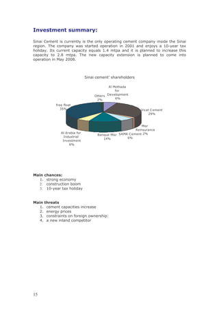"                            #            $%

,        3 &                                                                &    &                       ,
         * 4        &             9                                         "2
                                                                             "           5     2"6           +
          * 7                             8           2*       &
                    *. &   * 4             9                        +                                &
                       " .*
                         "



                                      ,           &

                                                           ?

                                              ;            (            &
                                                  D                0D


                    !D                                                           B       3 &
                                                                                         1D




                    ? ?     =                                       ,? ? 3 &         D
                                               G      8
                     7                                                  0D
                                                      2 D
                     7        &
                            0D




                    %
    2*                      &
    2.                      = &
    3. 2"6              +




    2*     &
     *
     *                                    9                @
     *          9               &
 