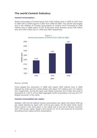 !                                      " #             $%
                            # &        %

>                       &                &        9         & 2.! &                             ""           !!/
    "0 9
    "                         3?C      8       !* .D         & ""     " 0* 4
                                                                       "                         9       9
                                       3                   &        &    9                                     2 "1
&                                 "0
                                  "            /* D               9      &                                   "&
                 2" &
                   !1                          211!          "!
                                                              "           *


                                                                    2
                              >                &               &            & ""        "0
                                                                                         "

                       2600                                                                 2557

                       2500

                       2400
                                                                   2342
        million tons




                       2300

                                       2185
                       2200

                       2100

                       2000

                       1900
                                       2004                        2005                     2006
                                                                   year

,       @ &

3                                          &           "0 9
                                                       "                          2 " &
                                                                                     1                              "0
                                                                                                                    "
    9          = 7                                 ,      9             =        2!/ &               2 / &
                            *(                   &        %                       &    *. &
8                        2* . D                "0"                      9            &               9              2
                         &              9      *

                            # &         &          &   %

C =       :            ?%                          &                &                       9        =
                              9     = ,        9       2221                       * ;                         : ,
?      &                                                   9                                    ?
9   22""                               *%                                   2!          9
                                        &                  &        *
 