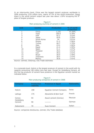 7                               : 3          9                       &                         9       9
 "0
  "                   2   ! &                 :                /* D     9                              * %
                  9        &                                    9   =  2*!1D                                 1
                                *


                                                                     &               "0
                                                                                      "

          '                          #       $                  (        #                        )!
                                                                                           &      #
          2                         3                                    2: !                   /* "D
                                    7                                    200*.                 0* 1D
                                      ,?                                  1 *                   *! D
                                    F                                     !1*.                   * 1D
       !                            ,        E                             !                     *"/D
       0                                                                  !2*                  2*10D
       /                            4                                      0*/                 2*/1D
       .                            7                                        *                 2*00D
       1                            %                                      2*                  2*!1D
       2"                           ,                                      2*2                 2*!/D
       22                           4                                      1*                  2*!2D
       2                            7                                      1*                  2*!2D
       2                            G H                                    .*1                 2* 1D
       2                            7                                      .*                  2* /D
       2!                              +                                   0*.                 2* 2D
,     @ &             :3 C          :3   4                 &



7                         :<   &                                             &              9   9
              &            21. &                                * %+                 <    =  3 &  :
                                &                                            %            &   &
          =       9

                                                            !
                                                  &                  &               "0
                                                                                     "

      &   $                (        #             (                      *$
                                                                         +&                                  $
                               &        $

<     &                    21.                    %                 3 &      3 &            ,9

$                          2/!                    ? +                IG          ,

3 & +                      1                      ?             &         #3 & +'                  +
<   =
3 &                        1"                                                               C &

7     &                    /"                     ,        H3 &                             7

,     @ &                                :   &        :3        4            =
 
