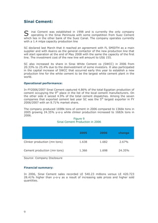 %


,
9
             3 &           9
                                   ,
                                    =
                                          =
                                                     9
                                                      211.

                                                    , H3
                                                           &
                                                            * 4
                                                                &
                                                                  &
                                                                                      & ,
                                                                                                  &
                                                                                                H3 &

9          2* &

,3                                                                &     9        $, 7 4
                                                                                    (<                &
                  9       ?                                                     9
9                                                     ". 9
                                                       "                &
      *4              &                          9     9   &                ,-2!!*

,3                                              ,     >         3 &           #,>33'            "0
                                                                                                "          &
 "*    D      !* D                                   &            &             *7
                                         ,>33                                                  =           9
                                   9         &         =                  9          &
9      *

-&                & )                     %

7    ) "0
        "     "/ ,
               "               3 &                        *.0D                  %
    &                          1                                            &        &                   * ;
                             H    *1D                        &                      * ?&
 &                        +         &                       ,3 9          !                +               )
 "0
 "         "/ 9
            "               .*/2D &                   *

4     &                             201.               &           "0
                                                                   "        &              2 00
 "!
  "     9                 * !D       6 6 9                                                 20.
 " 0*
  "
                                                            1
                                    ,         3 &                     "0
                                                                       "



                                                           ..                 ..                     +


3                          #&             '               2*0 .           2*0.                  *0/D


3 &                           #&          '               2* 00           2*01.                    * !D

,          @3 &           (


/             #               $%

7 " 0: ,
     "                3 &                                 $ ! "
                                                           %   *      &                        $%    "*/
 .* 2D                             6 6
8      *
 