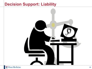 Decision Support: Liability




                              19
 