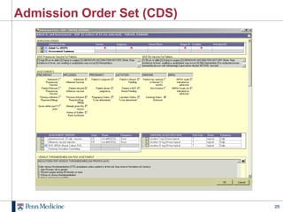 Admission Order Set (CDS)




                            25
 