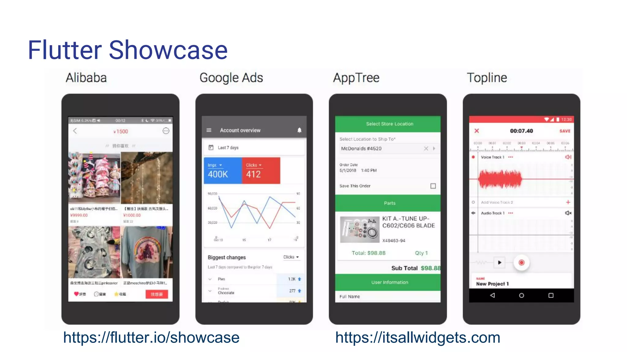 Flutter Showcase
https://flutter.io/showcase https://itsallwidgets.com
 
