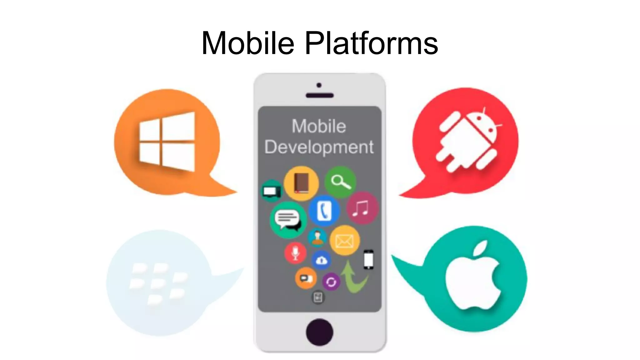 Mobile Platforms
 