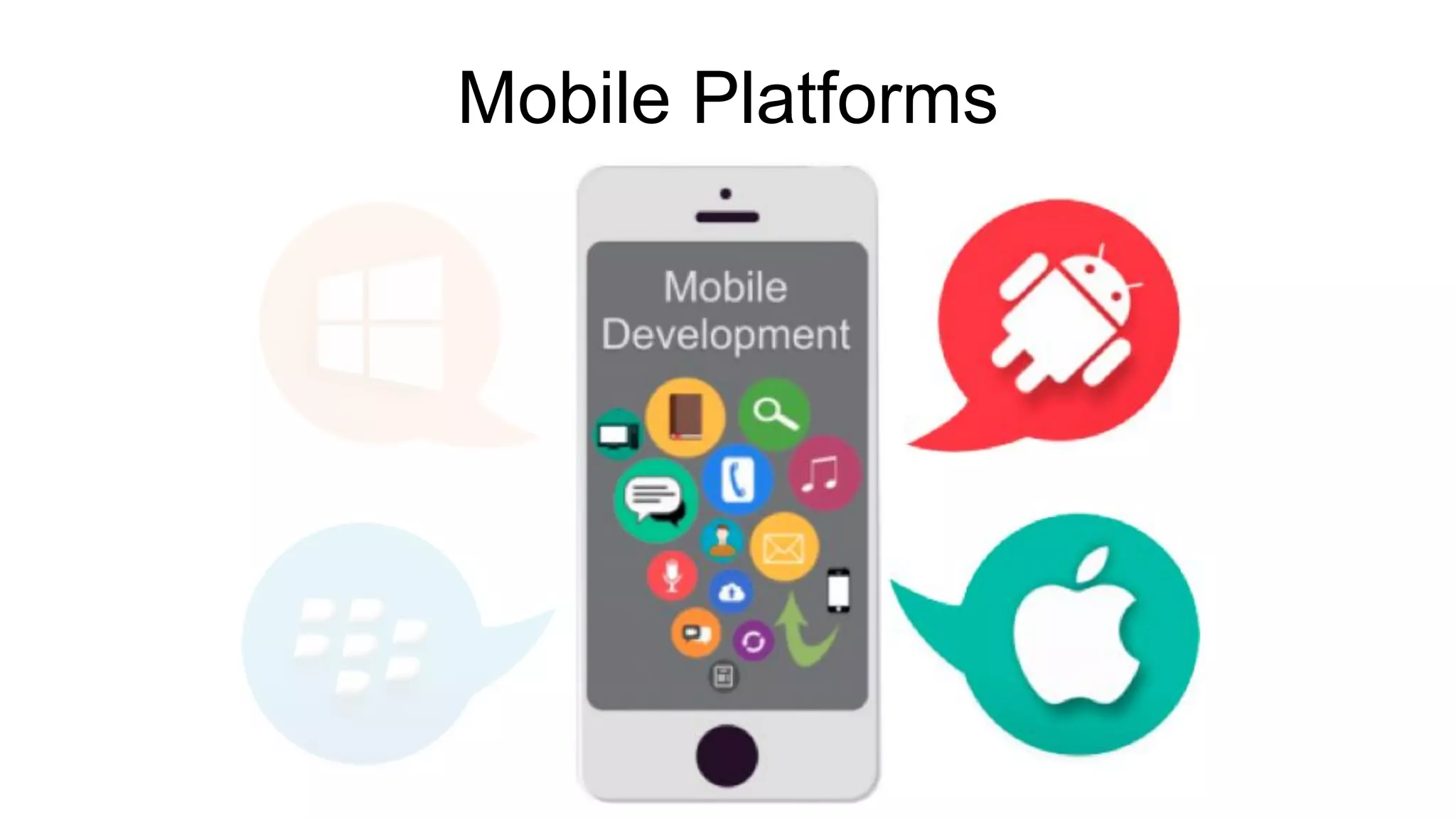 Mobile Platforms
 