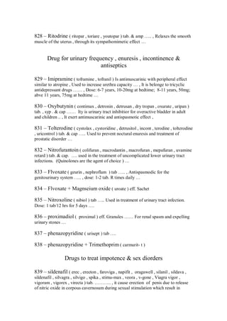Tab Ritopar Egyptian Drug Database