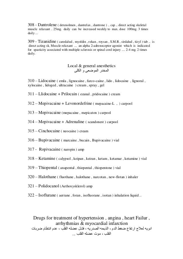 egyptian drug index 2015