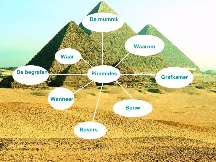 Egyptenaren Def(1)