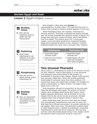CopyrightbyTheMcGraw-HillCompanies.
51
NAME _______________________________________ DATE _______________ CLASS _________
netw rks
Ancient Egypt and Kush
Reading
Check
5. Why did the
Egyptians want to
trade with the
Phoenicians?
Explaining
6. What made
Hatshepsut’s rule
different from that
of Thutmose III?
Paraphrasing
7. How did ancient
Egypt change under
Amenhotep IV?
Reading
Check
8. Why are Akhenaton
and Tutankhamen
considered unusual
pharaohs?
New Kingdom rulers also sent envoys, or
representatives, to other rulers. This was the first time in
history that a group of nations worked together in this way.
When Hatshepsut died, her nephew, Thutmose III,
became pharaoh. Thutmose expanded the empire through
war. His armies extended the northern border of Egypt. His
troops also took back control of Nubia, which had broken
free from Egypt. The empire grew rich. It took gold,
copper, ivory, and other goods from conquered peoples.
Egypt also enslaved prisoners of war. However, it did let
enslaved people own land, marry, and gain their freedom.
Hatshepsut Thutmose III
• Expanded Egypt
through trade
• Was the first woman
to rule Egypt
• Expanded Egypt
through war
• Made Egypt rich with
gold and valuables
from other kingdoms
Two Unusual Pharaohs
About 1370 B.C., Amenhotep IV came to the throne. He and
his wife, Nefertiti, tried to lead Egypt in a new direction.
The pharaohs were losing power to the priests, so
Amenhotep IV started a new religion. People could worship
only one god, called Aton. When the priests protested,
Amenhotep IV removed many from their positions. He
seized their lands and closed their temples. He changed his
name to Akhenaton, or “Spirit of Aton.” He began ruling
Egypt from a new city.
Most Egyptians refused to accept Aton as the only god.
They still worshiped many gods. The priests of the old
religion were unhappy about losing their power. Army
leaders believed Akhenaton was so devoted to his new
religion that he did not do his job as pharaoh. Outside
invaders took most of Egypt's lands in western Asia.
When Akhenaton died, his son-in-law took the throne.
The new pharaoh, Tutankhamen, was only 10 years old.
With help from officials and priests, he quickly restored the
old religion. After nine years, Tutankhamen suddenly died.
In 1922 Howard Carter, a British archaeologist, unearthed
Tutankhamen’s tomb and all its treasures. The boy king
and his riches fascinated people living in the modern world.
He became known around the world as “King Tut.”
Lesson 3 Egypt’s Empire, Continued
 