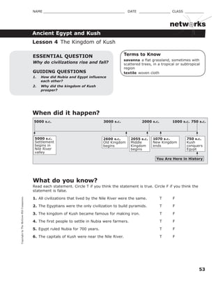 CopyrightbyTheMcGraw-HillCompanies.
53
NAME _______________________________________ DATE _______________ CLASS _________
Ancient Egypt and Kush
netw rks
Terms to Know
savanna a flat grassland, sometimes with
scattered trees, in a tropical or subtropical
region
textile woven clothGUIDING QUESTIONS
1. How did Nubia and Egypt influence
each other?
2. Why did the kingdom of Kush
prosper?
ESSENTIAL QUESTION
Why do civilizations rise and fall?
When did it happen?
Lesson 4 The Kingdom of Kush
What do you know?
Read each statement. Circle T if you think the statement is true. Circle F if you think the
statement is false.
1. All civilizations that lived by the Nile River were the same. T F
2. The Egyptians were the only civilization to build pyramids. T F
3. The kingdom of Kush became famous for making iron. T F
4. The first people to settle in Nubia were farmers. T F
5. Egypt ruled Nubia for 700 years. T F
6. The capitals of Kush were near the Nile River. T F
You Are Here in History
3000 B.C. 2000 B.C. 1000 B.C. 750 B.C.5000 B.C.
2600 B.C.
Old Kingdom
begins
1070 B.C.
New Kingdom
ends
750 B.C.
Kush
conquers
Egypt
2055 B.C.
Middle
Kingdom
begins
5000 B.C.
Settlement
begins in
Nile River
valley
 