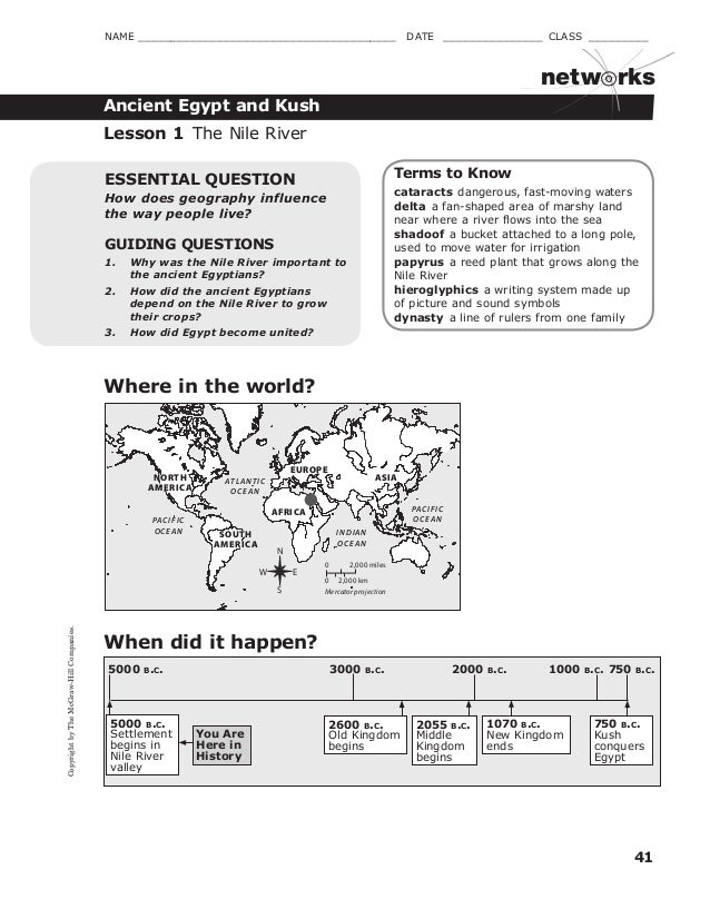 Egypt homework