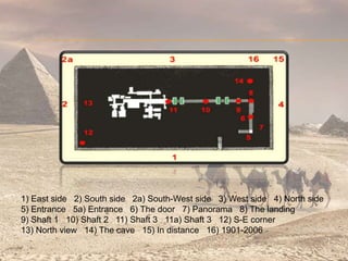 1) East side 2) South side 2a) South-West side 3) West side 4) North side
5) Entrance 5a) Entrance 6) The door 7) Panorama 8) The landing
9) Shaft 1 10) Shaft 2 11) Shaft 3 11a) Shaft 3 12) S-E corner
13) North view 14) The cave 15) In distance 16) 1901-2006
 