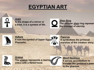 EGYPTIAN ART
Ankh
In the shape of a mirror or
a knot, it is a symbol of life.
Vulture
It was the symbol of Upper Egypt.
Pharaohs.
Uraeus
The uraeus represents a rearing
cobra with a flared hood.
Shen Ring
The circular shen ring represen
the concept of eternity
Papyrus
It symbolizes the primeval
marshes of the creation story.
Menit Necklace
It serves as a medium to
transfer the goddess's powe
to the pharaoh.
 