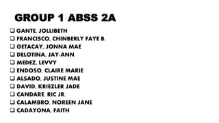 GROUP 1 ABSS 2A
❑ GANTE, JOLLIBETH
❑ FRANCISCO, CHINBERLY FAYE B.
❑ GETACAY, JONNA MAE
❑ DELOTINA, JAY-ANN
❑ MEDEZ, LEVVY
❑ ENDOSO, CLAIRE MARIE
❑ ALSADO, JUSTINE MAE
❑ DAVID, KRIEZLER JADE
❑ CANDARE, RIC JR.
❑ CALAMBRO, NOREEN JANE
❑ CADAYONA, FAITH
 