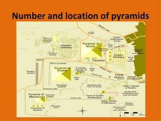 Number and location of pyramids 