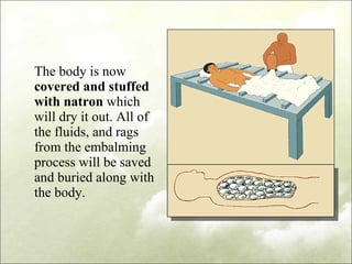 The body is now  covered and stuffed with natron  which will dry it out. All of the fluids, and rags from the embalming process will be saved and buried along with the body. 