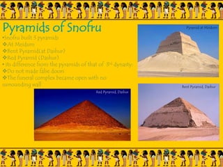 Pyramids of Snofru
•Snofru built 3 pyramids
At Meidum
Bent Pyramid(at Dashur)
Red Pyramid (Dashur)
• its difference from the pyramids of that of 3rd dynasty:
Do not made false doors
The funeral complex became open with no
surrounding wall
Pyramid at Meidum
Bent Pyramid, Dashur
Red Pyramid, Dashur
 